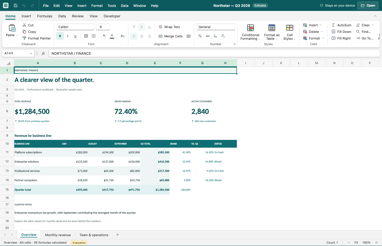 A quarterly finance workbook open in the viewer, with the ribbon, formula bar, formatted cells and sheet tabs rendered in the browser